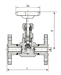 法蘭針型閥(圖1)